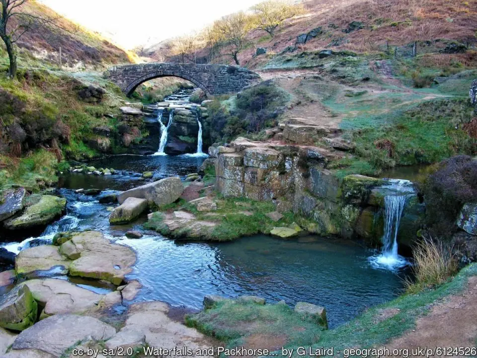 Three Shires Head