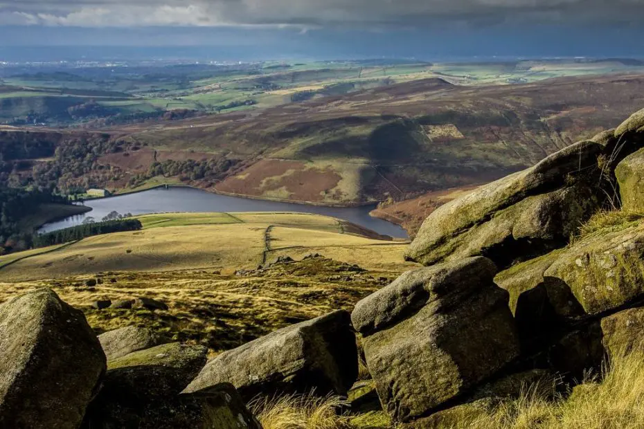 Kinder scout