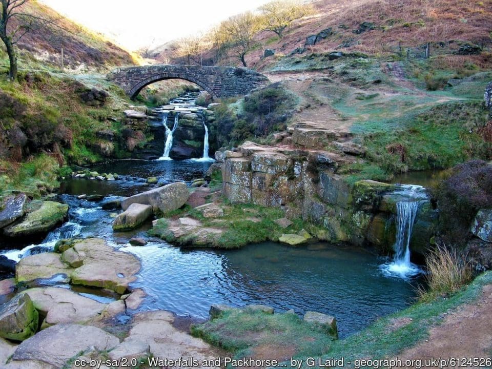 Three Shires Head